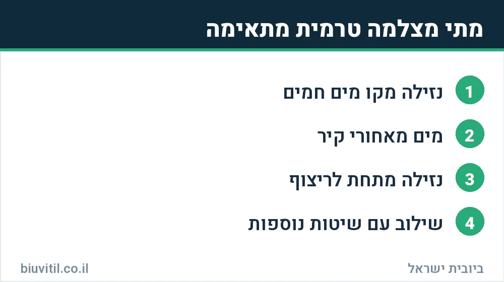 מתי מצלמה טרמית מתאימה